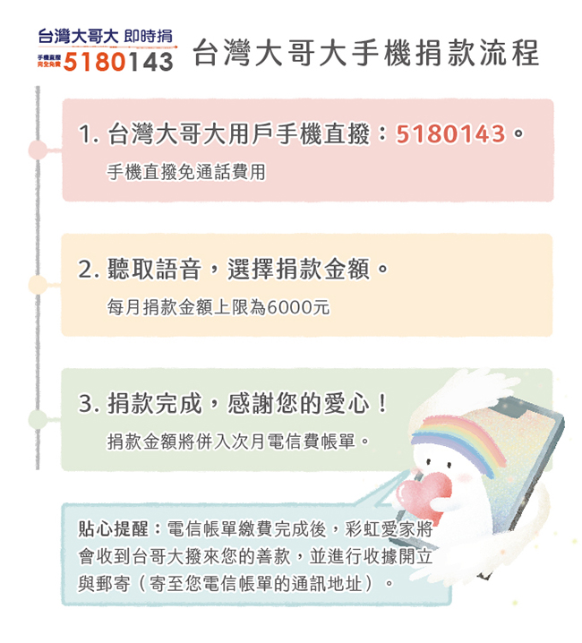 台灣大哥大 手機捐款流程