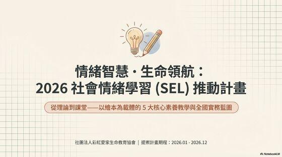 SEL社會情緒學習